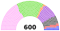 Thumbnail for version as of 16:28, 16 January 2026